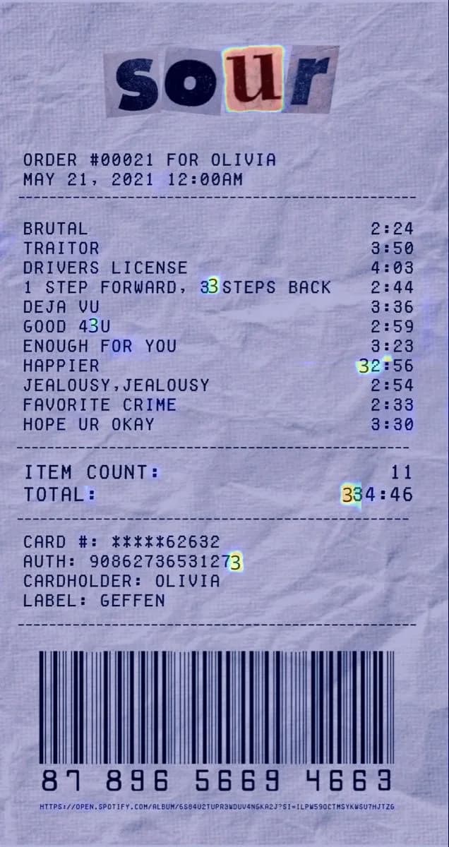 Same document with heatmap highlighting regions flagged by ImgAuth